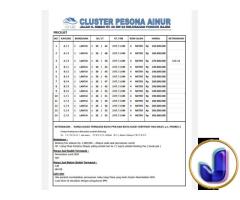 Jual Rumah ( Cibinong Bogor)